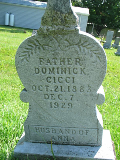 Dominick Cicci